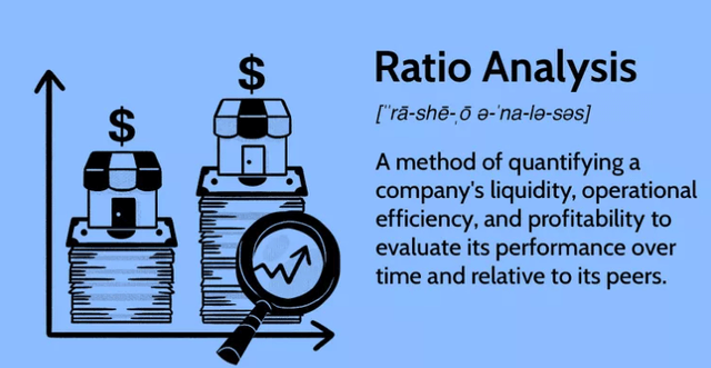 Financial Analysis Through Ratios