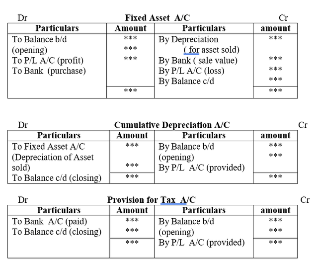 fund-flow6