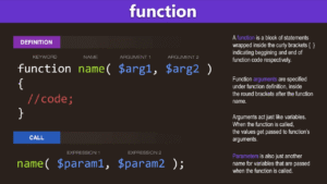 php function