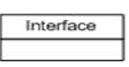 uml interface