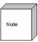 uml node