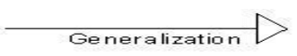uml generalization