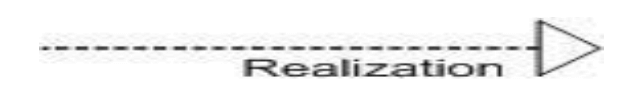 uml realization