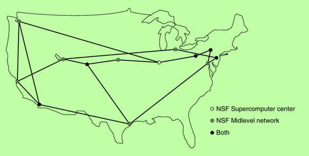 The NSFNET backbone