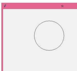 Python Drawing Shapes with Classes (Rectangle, Circle, Point) - cmrtpoint